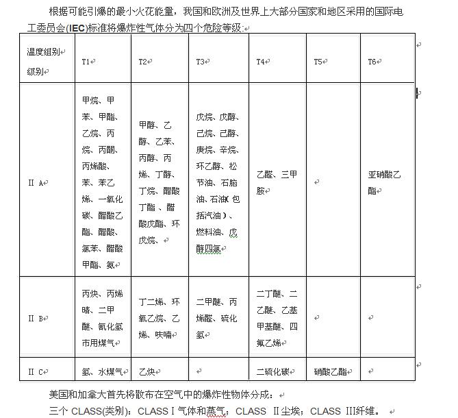 防爆门禁选型.JPG