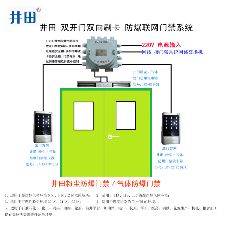 17双门防爆联网门禁系统双.jpg
