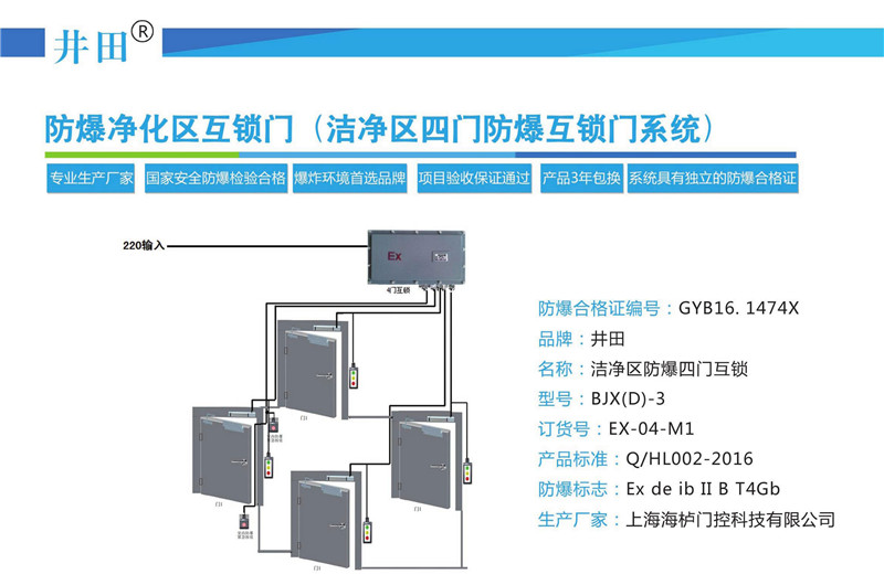 洁净室防爆多门互锁(洁净区四门防爆互锁门系统）井田防爆互锁
