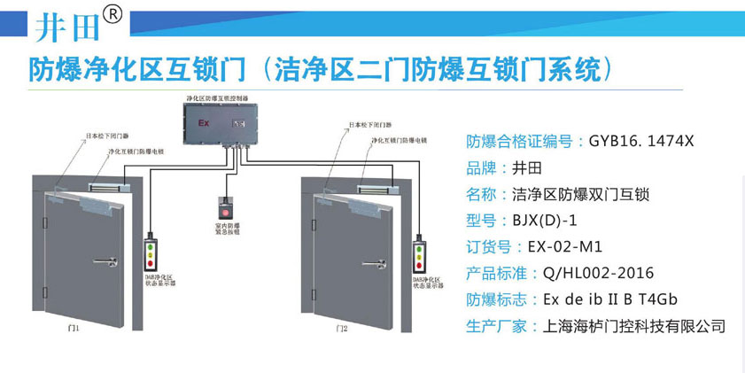 淄博展会图片洁净室防爆互锁.jpg