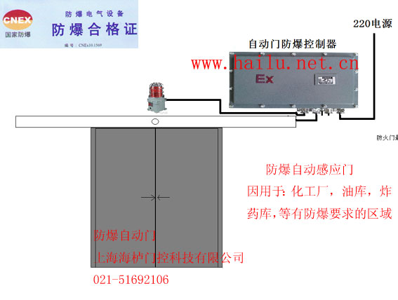 防爆防火门平面图2222.jpg